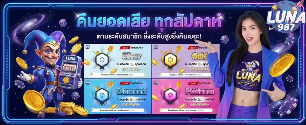 luna987 คืนยอดเสีย